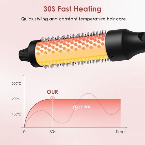 Tzf-Thermal Brush 32mm,Céramique Tourmaline Ionique Réglable Fer À Friser,Brosse Soufflante Chauffante One-Step Brosse Ronde,Brosse À Friser Brosse Lissante,Pour Créer Des Joli,Pas Un Sèchecheveux