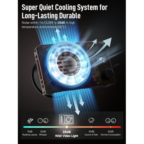 Lampe Vidéo,Wonder W60R 60W Rgb Éclairage Continu Portable 345G Contrôle App Avec Dc/Type C Pour Tournage Intérieur Et Extérieur Interview Live Streaming, Lumière-Vidéo-Led-Photogr[PPJ01362]