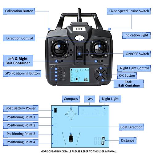 Bateau-appât de pêche GPS sans fil avec 3 conteneurs d'appâts Bateau-appât télécommandé avec fonction de positionnement GPS à 16 points Fonction de retour automatique