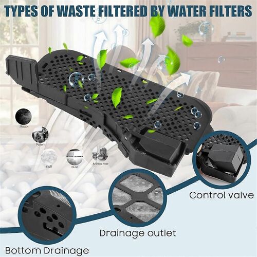 Ensemble d'accessoires pour aspirateur robot S8 MaxV Brosses principales Sacs à poussière Lingettes Essuie-glaces latéraux Filtres Brosses latérales