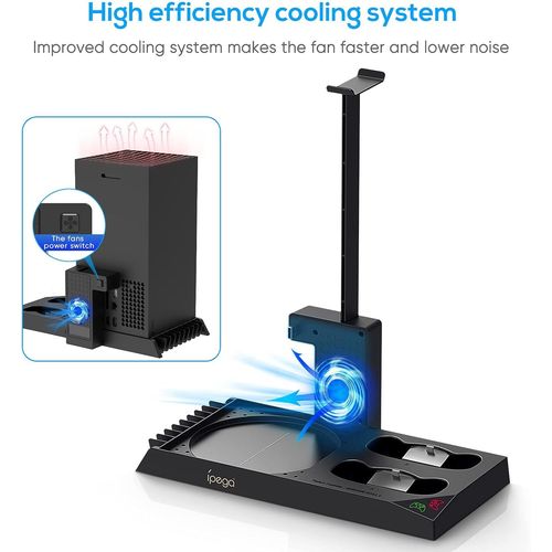 Support Compatible Avec Xbox Series X,Ventilateur De Refroidissement Avec Dual Controller Chargeur Station Avec Batteries Rechargeables 2X1400Mah,Support D'Écouteurs Pour Série X