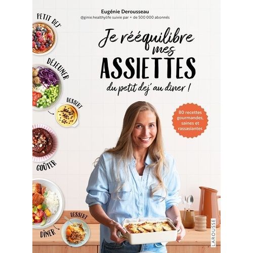 Je Rééquilibre Mes Assiettes Du Petit Déj' Au Dîner !