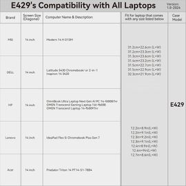 Housse Pour Ordinateur Portable 14 Pouces Pour Msi Modern 14 H D13M, Msi Étui De Protection Avec Poche Pour Accessoires (E429)[L1002]