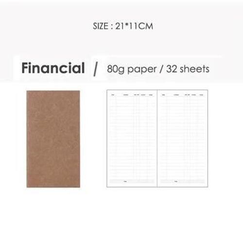Carnet De Voyage Créatif En Papier Kraft, Page Intérieure, Carnet De Notes, Livre De Lignes Vierges