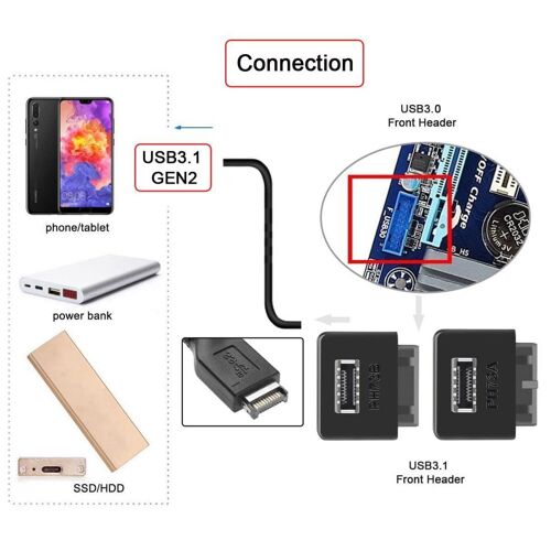 Lot de 2 adaptateurs d'extension USB 3.1 type E clé A femelle vers 3.0 mâle 20 broches pour carte mère