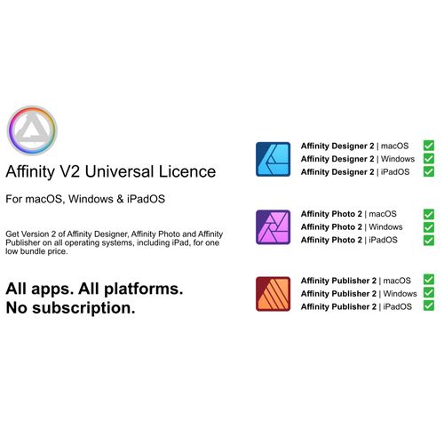 Affinity V2 Licence Universelle À Vie - Pc/Mac/Ipad