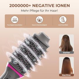 Tzf-Brosse Soufflante 3 En 1 ¿ Brosse Chauffante Ionique Professionnelle Pour Sécher, Lisser Et Donner Du Volume ¿ 1200w, 3 Niveaux De Température, Anti-Frisottis, Tous Types De Cheveux
