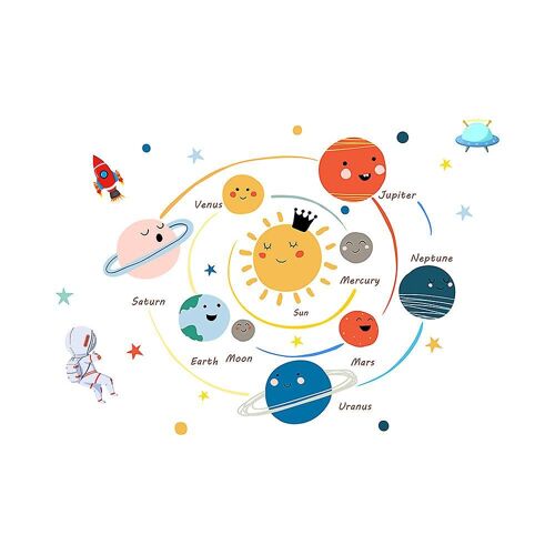 Un ensemble d'autocollants muraux représentant des planètes du système solaire, décoration murale pour salon, chambre à coucher, bureau