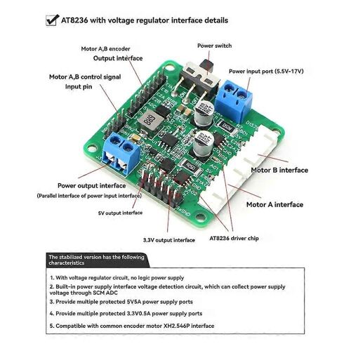 Module de commande de moteur AT8236 FNG,performances améliorées