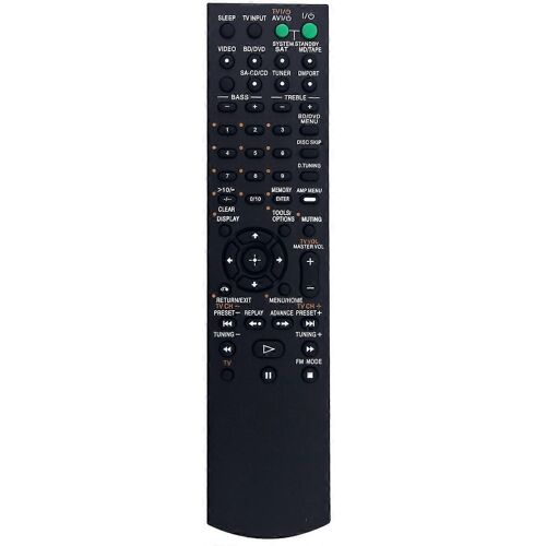 Télécommande RM-AAU055 pour système récepteur 2 canaux STRDH100