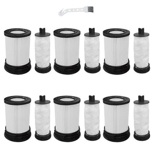 Pièce de rechange pour aspirateur sans fil TriFlex HX1 / HX1 Pro / HX1 Cat&Dog