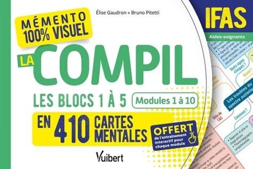 La Compil - Les Blocs 1 À 5. Modules 1 À 10 - En 410 Cartes Mentales