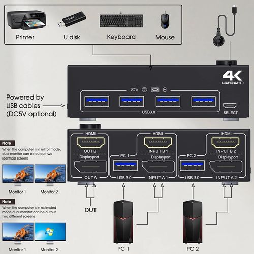 Commutateur Kvm Double Moniteur Usb 3.0 4K À 60 Hz,2K À 120 Hz,2 Pc 2 Moniteurs Commutateur Kvm Hdmi+Displayport Pour 2 Ordinateurs Partagent 2 Écrans Et 4 Appareils Usb3.0.Télécommande Filaire