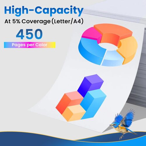 29XL Cartouches d'encre Remplacement pour Epson 29 29XL Multipack, pour Expression Home XP-245 XP-255 XP-235 XP-247 XP-345 XP-332 XP-335 XP-342 XP-432 XP-435 XP-257 (3-Pack)