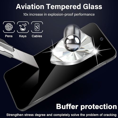 Verre Trempé Anti-Espion pour Samsung Galaxy A36 5G avec Caméra Arrière Protecteur [2+2 Pcs], Protection Objectif Caméra pour Tout Coque¿Dureté 9H HD Glass Anti-Spy Protection d¿écran