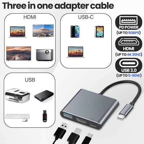 Adaptateur USB C vers HDMI, adaptateur USB C vers HDMI 3 en 1 multi-ports, prend en charge les résolutions vidéo jusqu'à 4K UHD, convient pour souris clavier TV clé USB Ordinateur Tablet PC