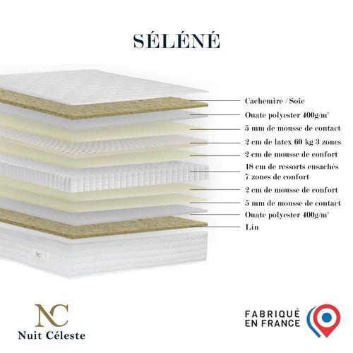 Matelas ressorts ensachés et accueil latex 180x200