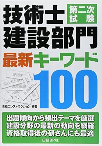 100