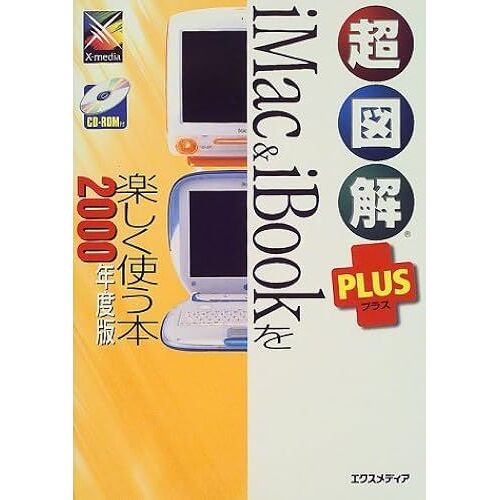 Plus Imac&ibook2000 (Plus)