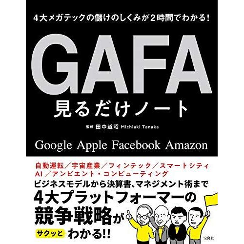 42! Gafa