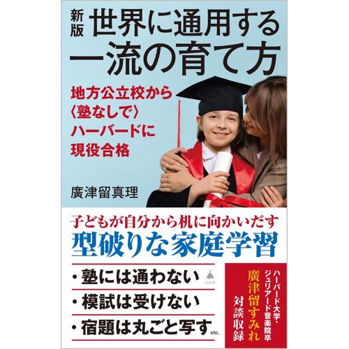 (Sb 643)