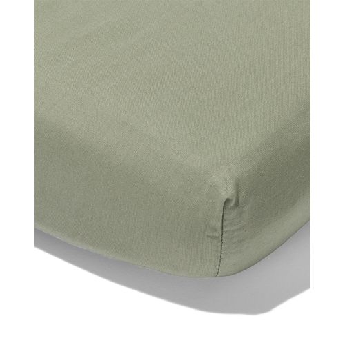 HEMA Drap-housse Pour Surmatelas Coton Doux 90x220 Vert (vert)