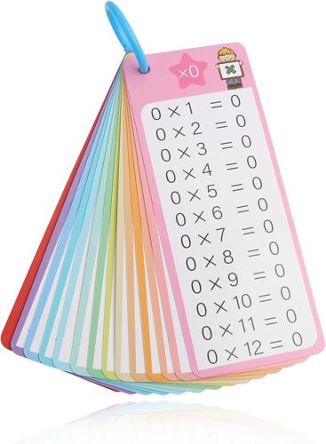 1 X 1 Cartes D'apprentissage, Jeu Éducatif À Usage Unique, 1 X 1 Apprendre À Calculer Avec 14 Feuilles D'exercice, Tableau De Multiplication Pour Les Enfants, Effaçable À Sec, Cadeau Pour Les