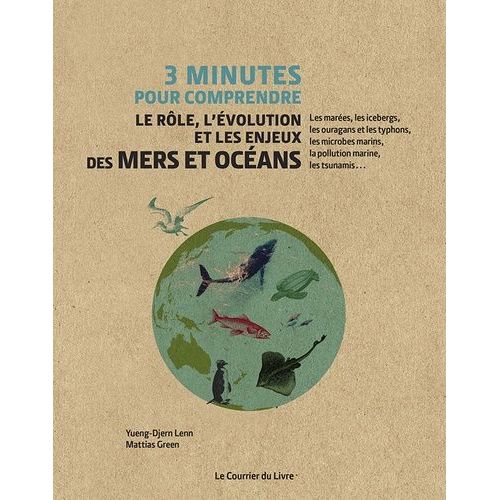 3 Minutes Pour Comprendre Le Rôle, L'évolution Et Les Enjeux Des Mers Et Océans