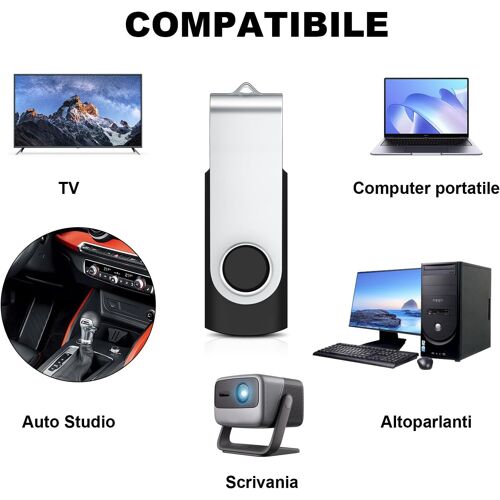 Clé USB 2.0 rotative avec Cordon Multicolore 5 Colors 8GB
