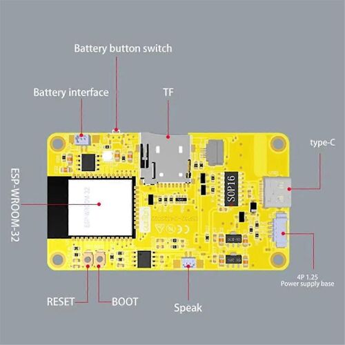 Carte de développement ESP32 2,2 pouces, module compatible Wi-Fi Bluetooth, écran LCD, condensateur Lvgl pour AR