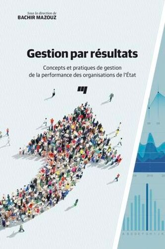 Gestion Par Résultats