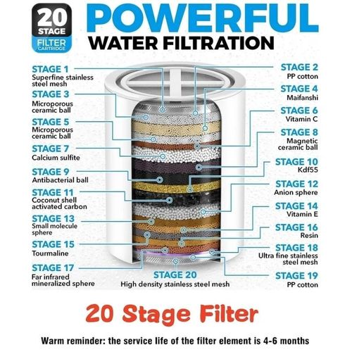 Filtre À Eau De Douche 20 Étapes,Filtration De Robinet De Cuisine,Élimine Le Chlore Et Les Métaux Lourds,Pomme De Douche Filtrée Adoucit Pour L'Eau Dure.20 Stage Filter.