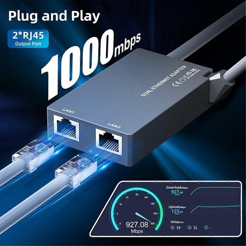 Adaptateur Ethernet 2 ports pour antenne parabolique, Internet par satellite V2 pour réseau externe filaire GEN2
