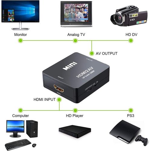Adaptateur HDMI vers RCA, Convertisseur HDMI vers RCA, Composite AV CVBS Vidéo Audio Support PAL/NTSC pour Xbox 360/One, PlayStation 3/4/5, DVD, Android TV Box, Fire Stick, Roku.