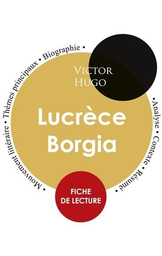 Lucrèce Borgia - Fiche De Lecture