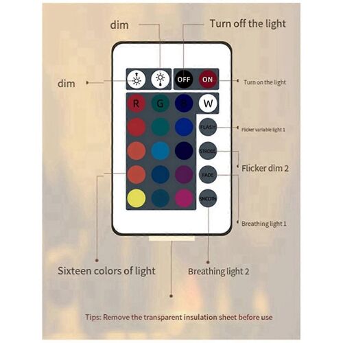 Veilleuse Décorative En Forme De Vague D'eau, Lumière D'ambiance Pour Chambre À Coucher, Lampe De Bureau À Projection De Vagues, 16 Couleurs