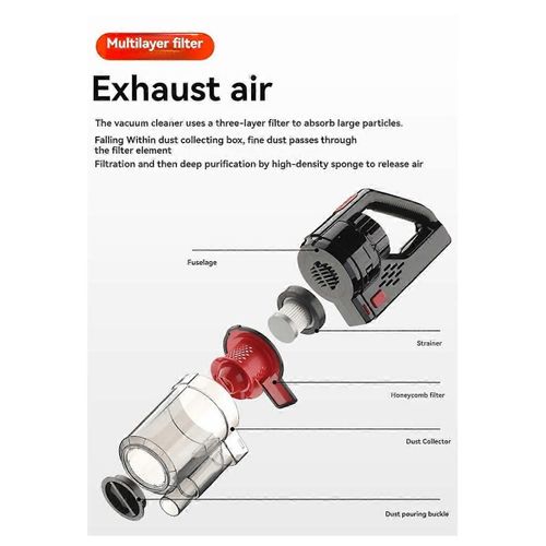 Aspirateur De Voiture Portable 150 W 7 000 Pa, Aspirateur À Main Sec/Humide Avec Cordon D'alimentation De 4,5 M Pour Voiture S