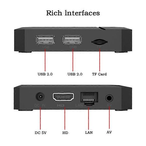 Boîtier TV intelligent Allwinner H313 Android 12.1, 2 Go + 16 Go, Wi-Fi 2,4 Go + 5 Go + Bluetooth 4.0, 4K x 2K, TV98 Media