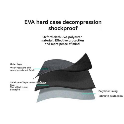 Sac De Rangement Pour 3 Bandoulières Portables Réglables, Étui Rigide Pour 4 Accessoires Ultra Vr