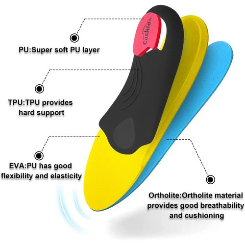 Semelles Orthopediques Support Voute Fasciite Plantaire Confort Pieds Plat Douleur Metatarsienne Course Hommes Femmes