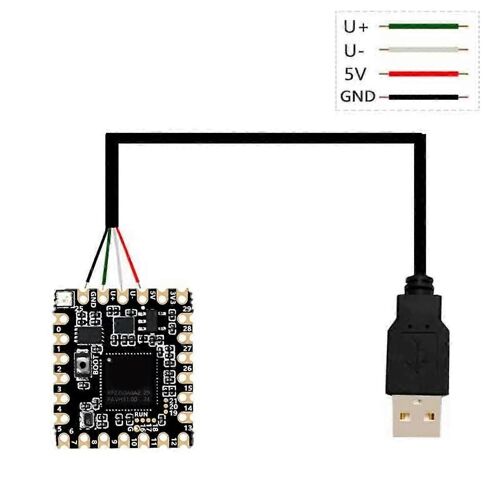 pour 2 cartes de développement RP2350 Core A RP2350A RP2350-Core-A, RP2350-Core-A-Kit