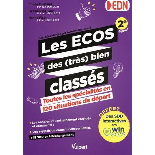 Les Ecos Des (Très) Bien Classés