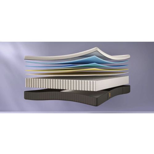 Matelas Emma Hybride Premium 160x200 neuf 