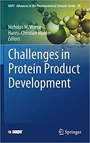 Challenges In Protein Product Development