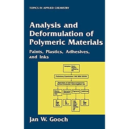 Analysis And Deformulation Of Polymeric Materials