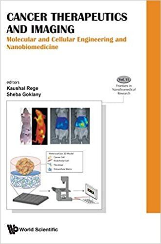 Cancer Therapeutics And Imaging