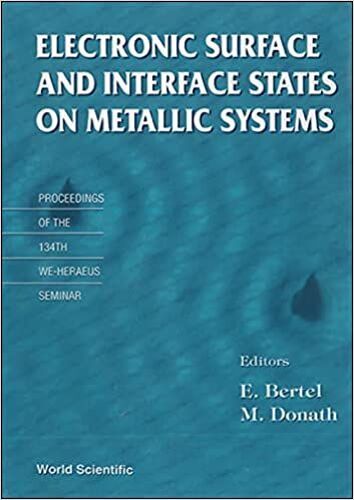 Electronic Surface And Interface States On Metallic Systems - Proceedings Of The We-Heraeus Seminar