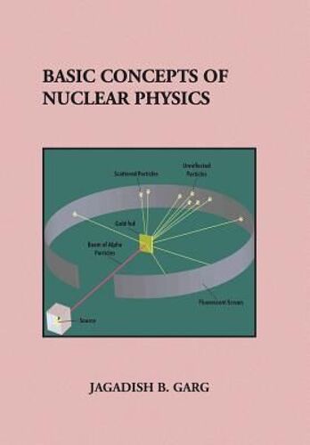 Basic Concepts Of Nuclear Physics