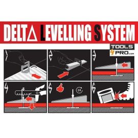 Bases RUBI Delta pour carreaux 3-12mm d'épaisseur (2 mm - 100 un.)