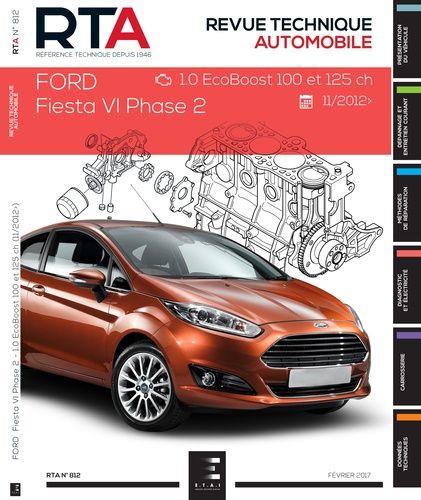 Rta 812 Ford Fiesta Vi Ph.2 11/2012 1.01 (100 Ch)